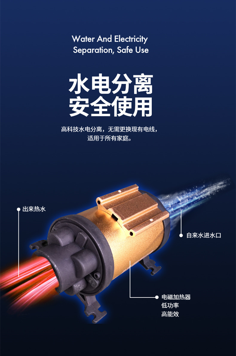 “雙碳”的政策背后，雙能源壁掛爐將成為家庭用戶的首選！